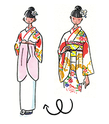 お手洗いのイラスト